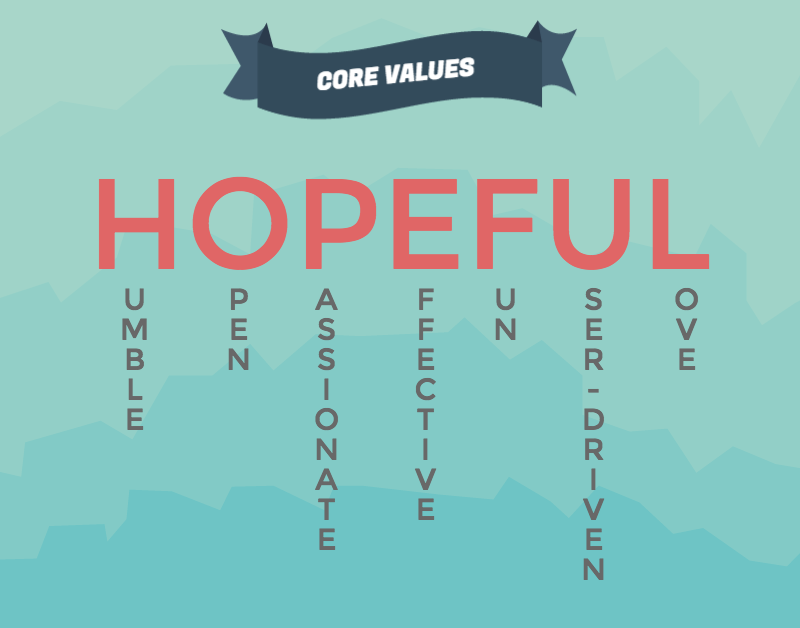 HOPEFUL-Values