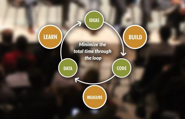 methodology_diagram