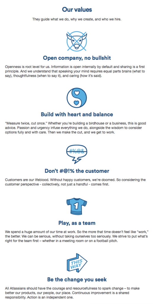 Atlassian values