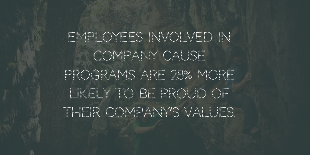 employees-involved-in-company-cause-programs-are-28-more-likely-to-be-proud-of-their-companys-values