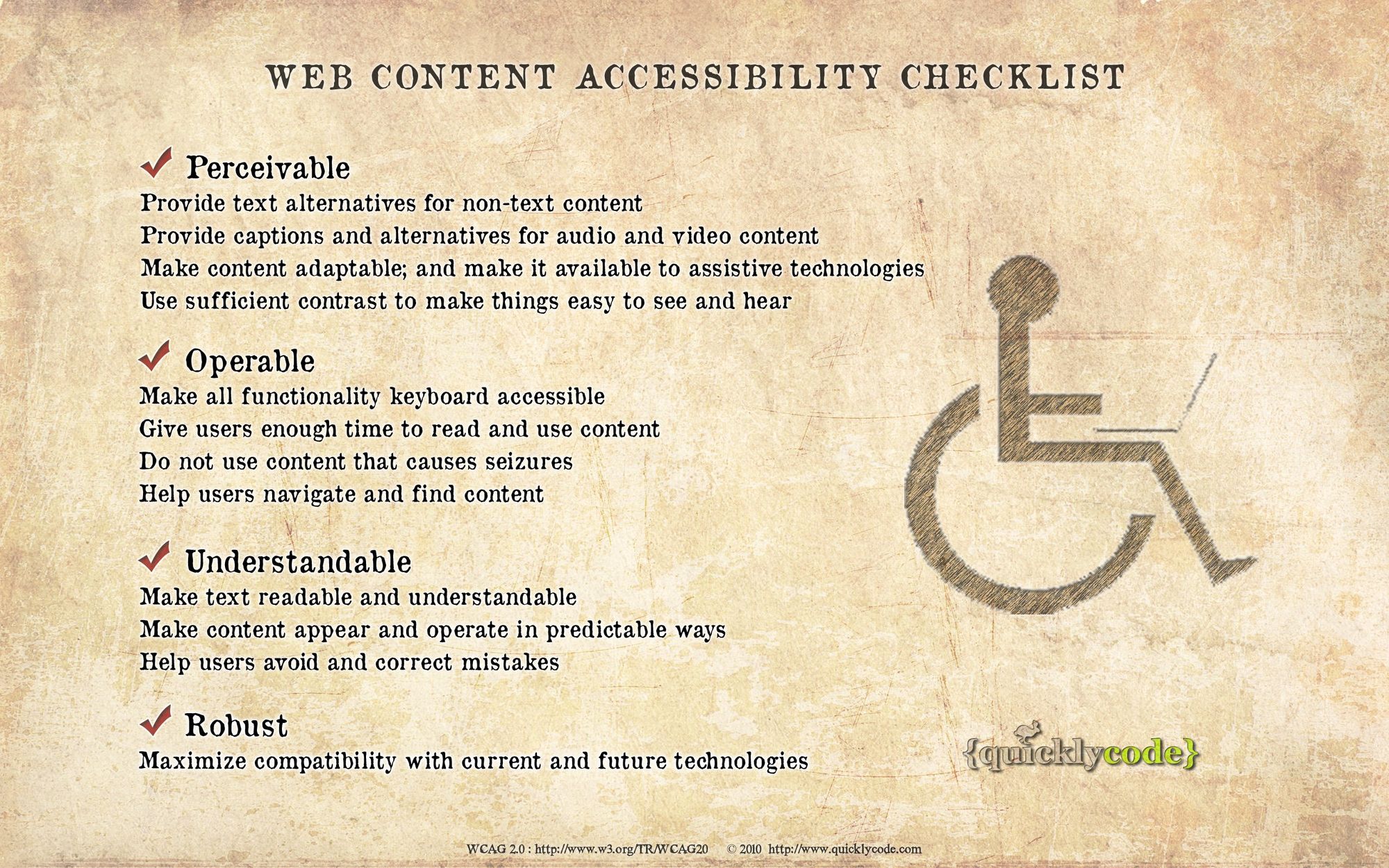 Non слова. Check list website Layout. Accessibility. Web content accessibility Guidelines. Checklist Page Design.