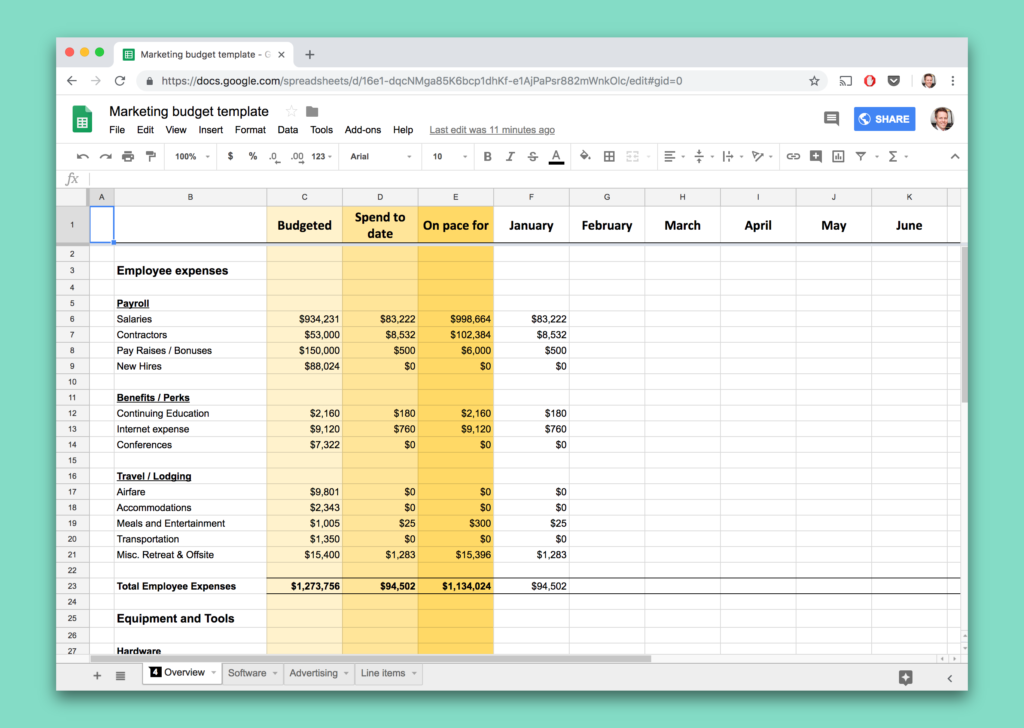 Template How To Make A Marketing Budget For Your Team