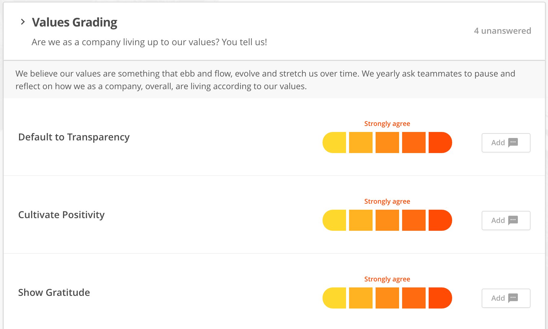 Core Values grading