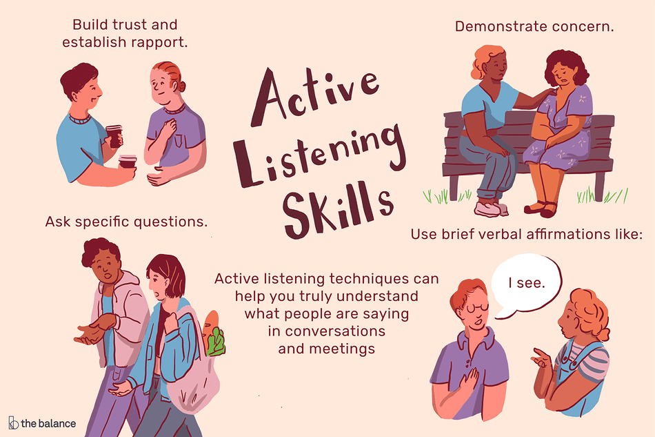 empathetic listening scenario