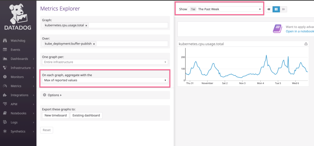 How to Set Kubernetes Resource Requests and Limits - A Saga to Improve Cluster Stability and Efficiency