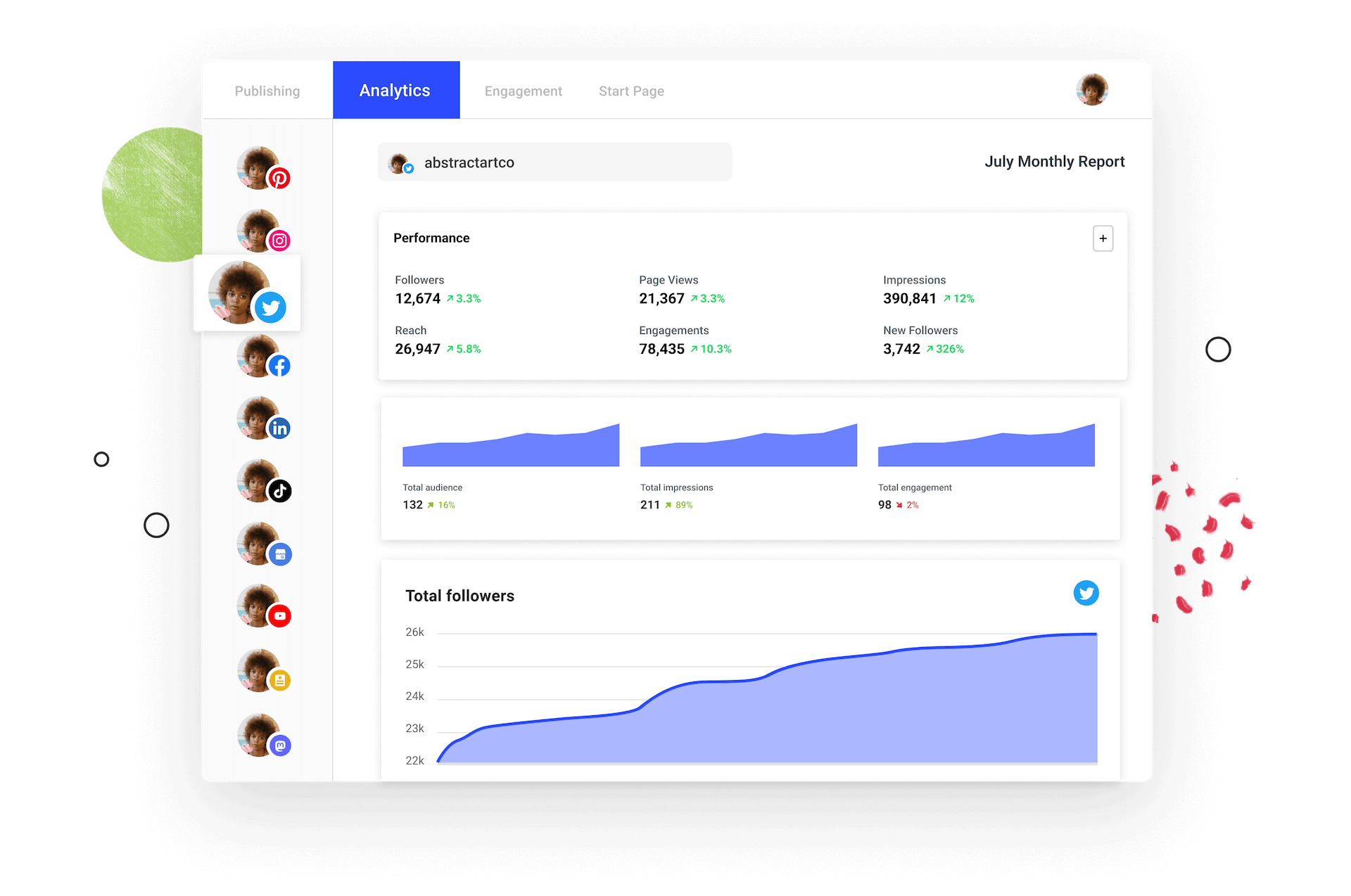 Create and share beautiful reports